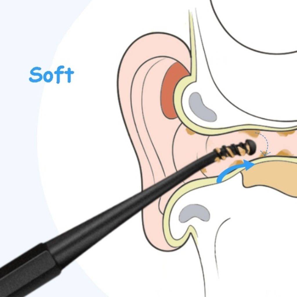 Silicone Ear and Nose Cleaning Tool with Dual Heads – Portable Hygiene Solution #11