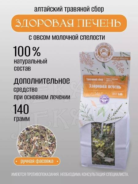 Liver Detox Tea Blend