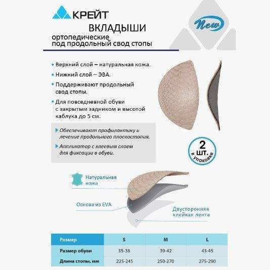 Krait SK-168S Orthotic Inserts for Longitudinal Arch Support