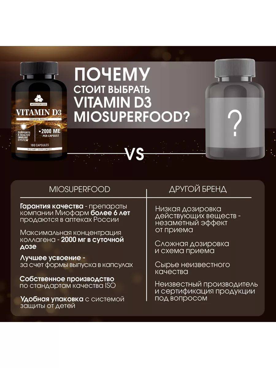 Vitamin D3 2000 IU 180 Capsules Miosuperfood Miopharm for Bone and Joint Health, Immune Support, and Beauty #5