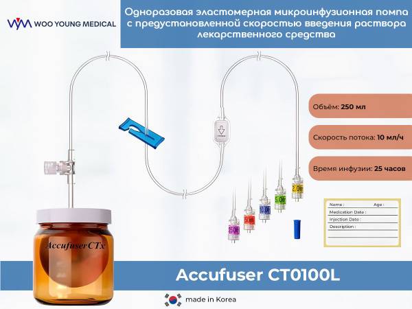 Infusion System, 250 ml, 10 ml/h Flow Rate