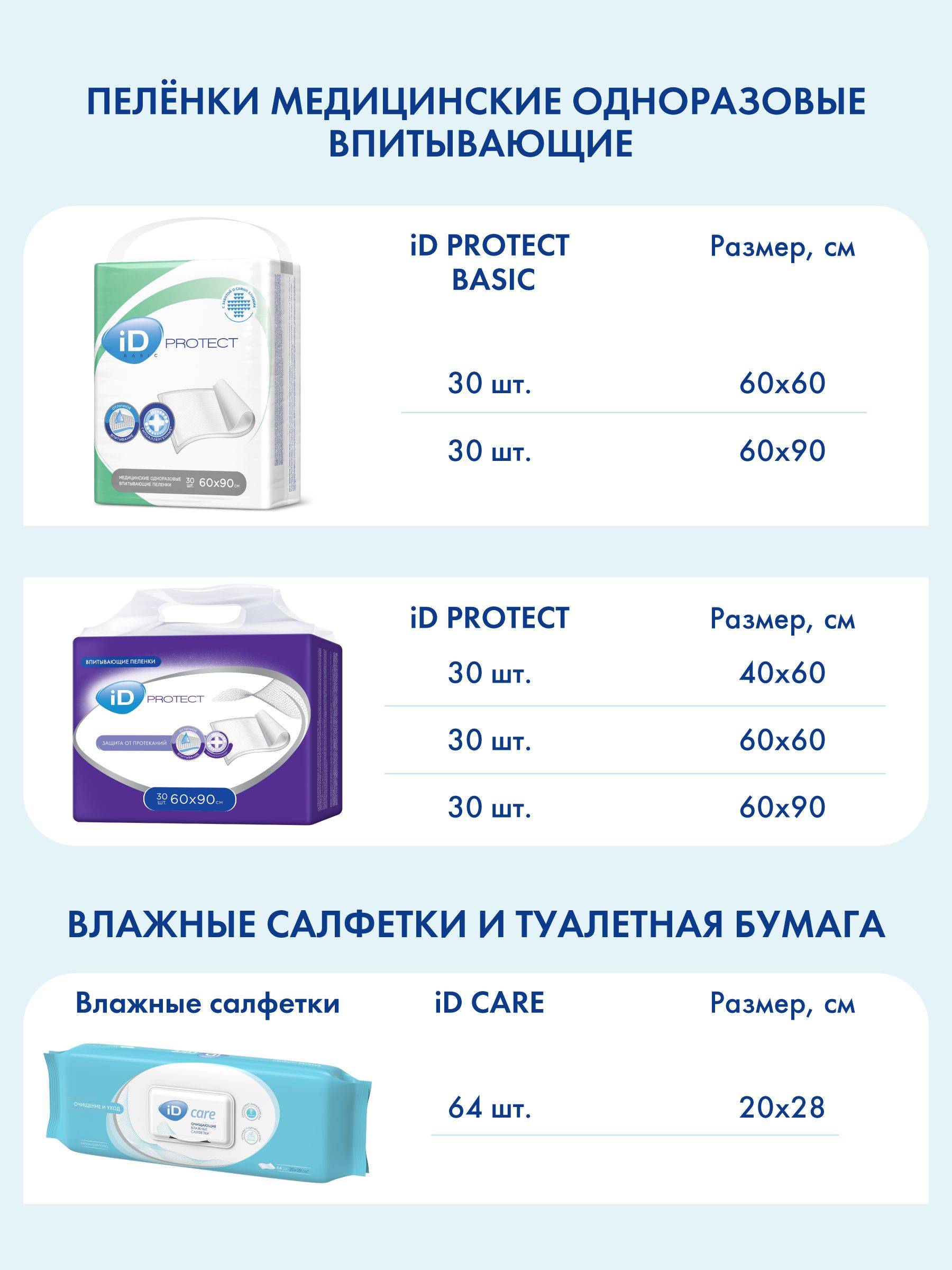 iD PROTECT Disposable Medical Changing Pad 60 x 90 cm, 30 pcs #5