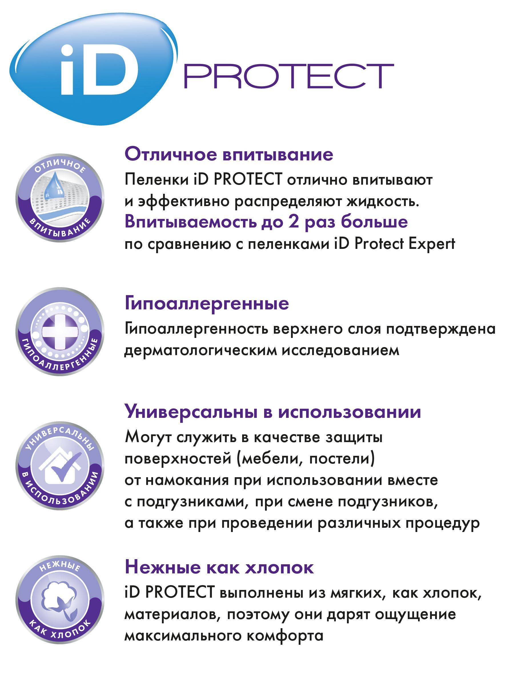 iD PROTECT Disposable Medical Changing Pad 60 x 90 cm, 30 pcs #4