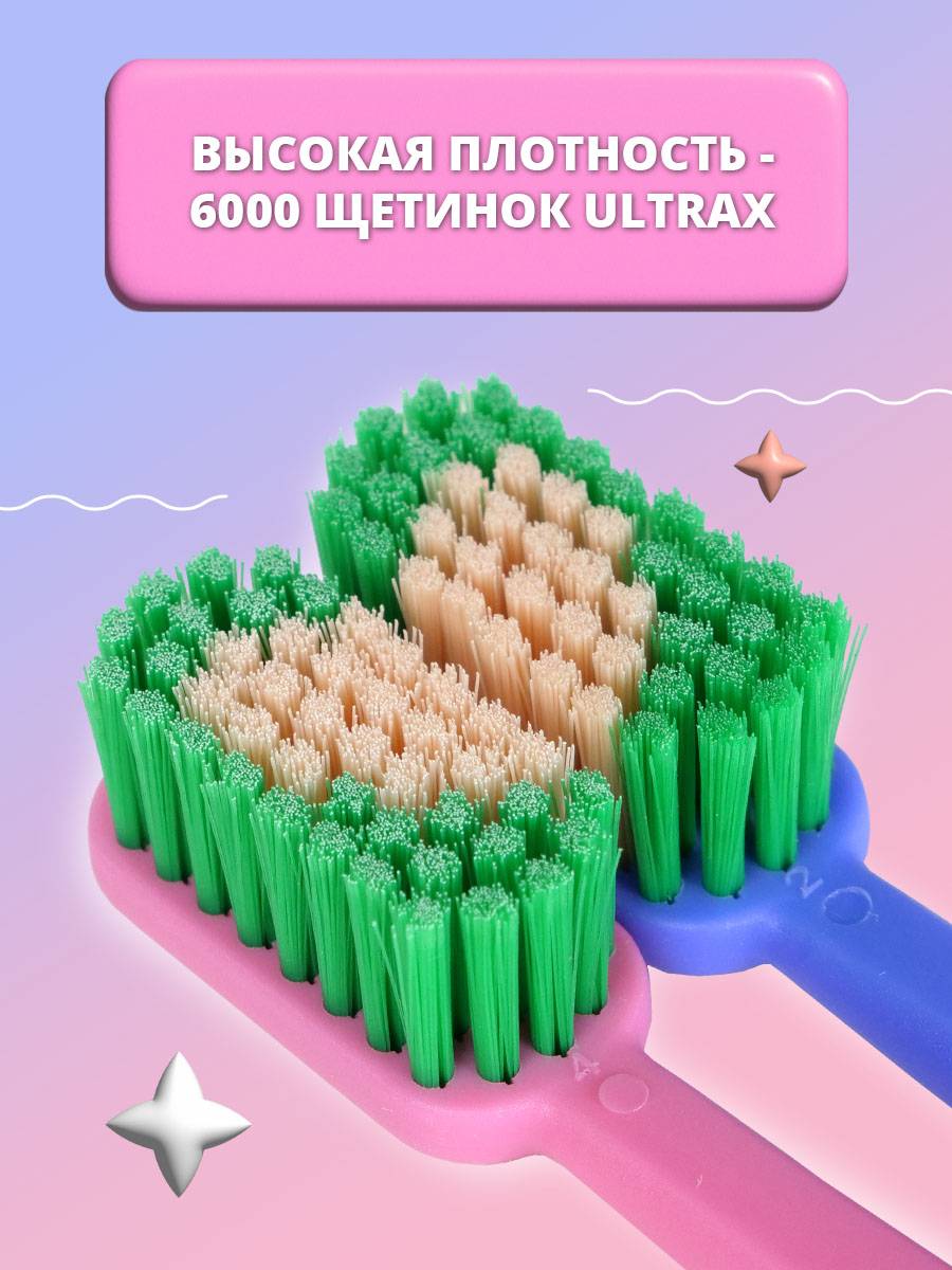 Revyline Toothbrush Set 2 pcs Soft Bristle Blue and Pink #2