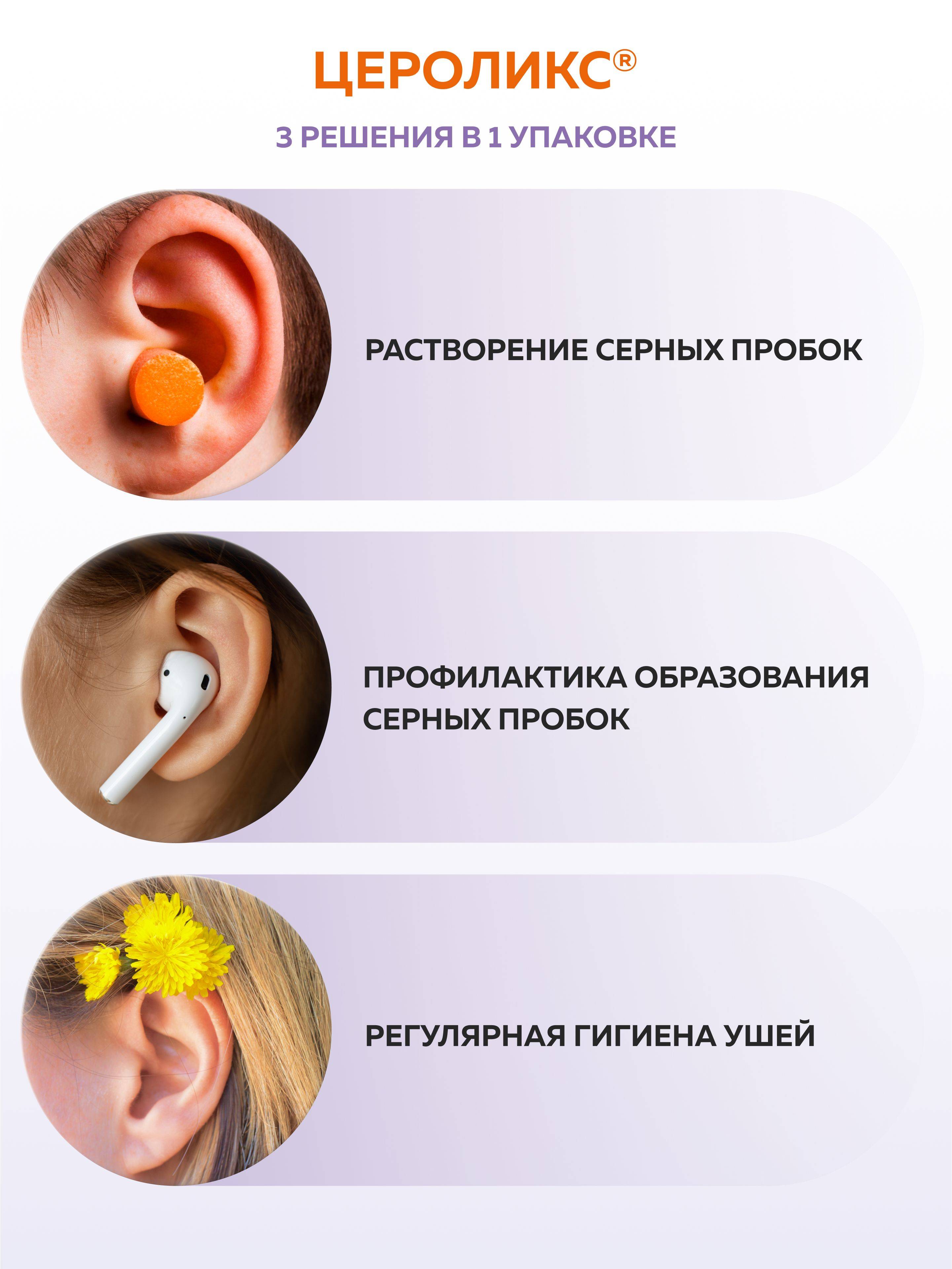 TsEROLIKS Ear Drops for Cerumen Removal, 15 mL #4