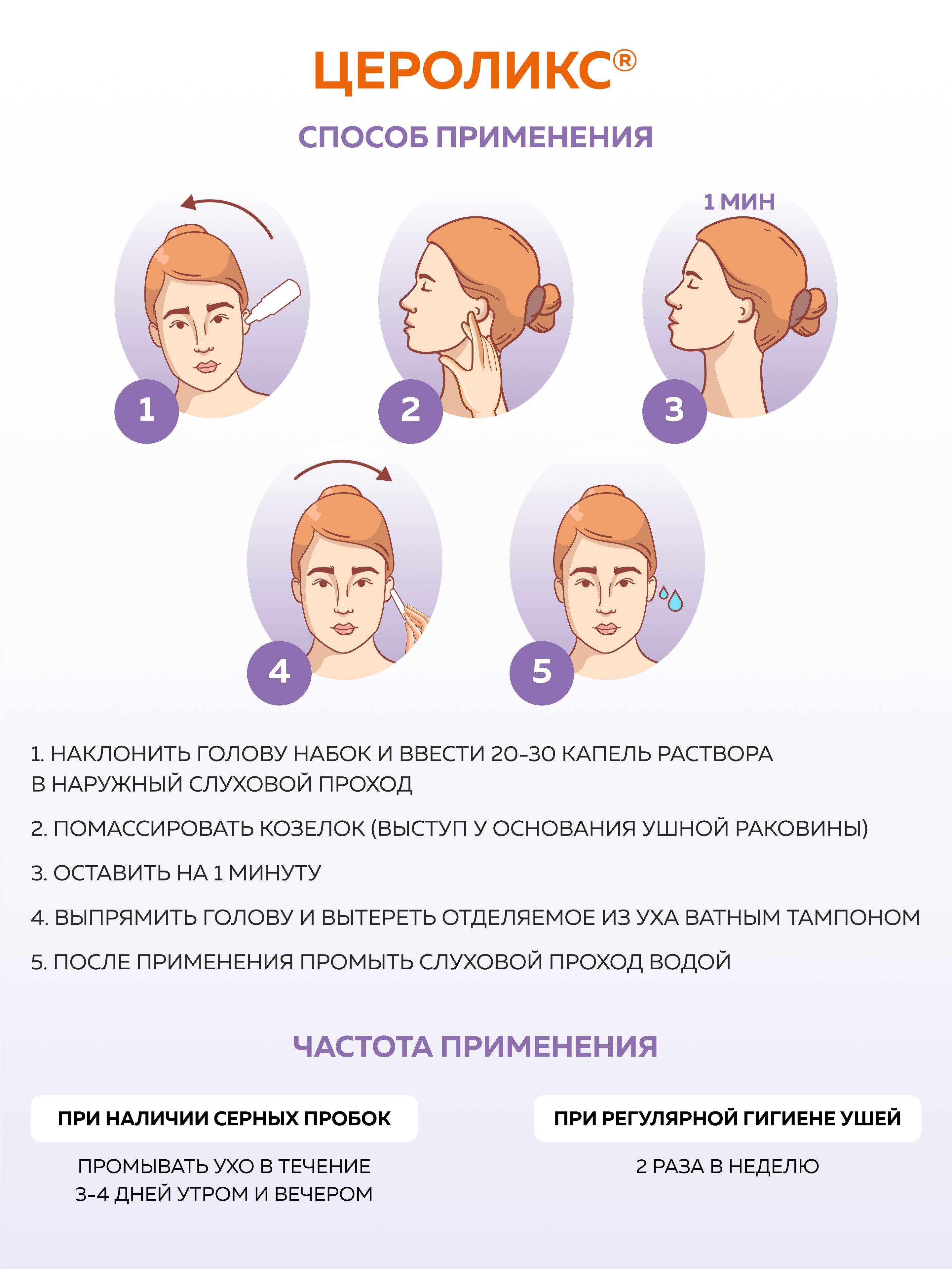 TsEROLIKS Ear Drops for Cerumen Removal, 15 mL #9