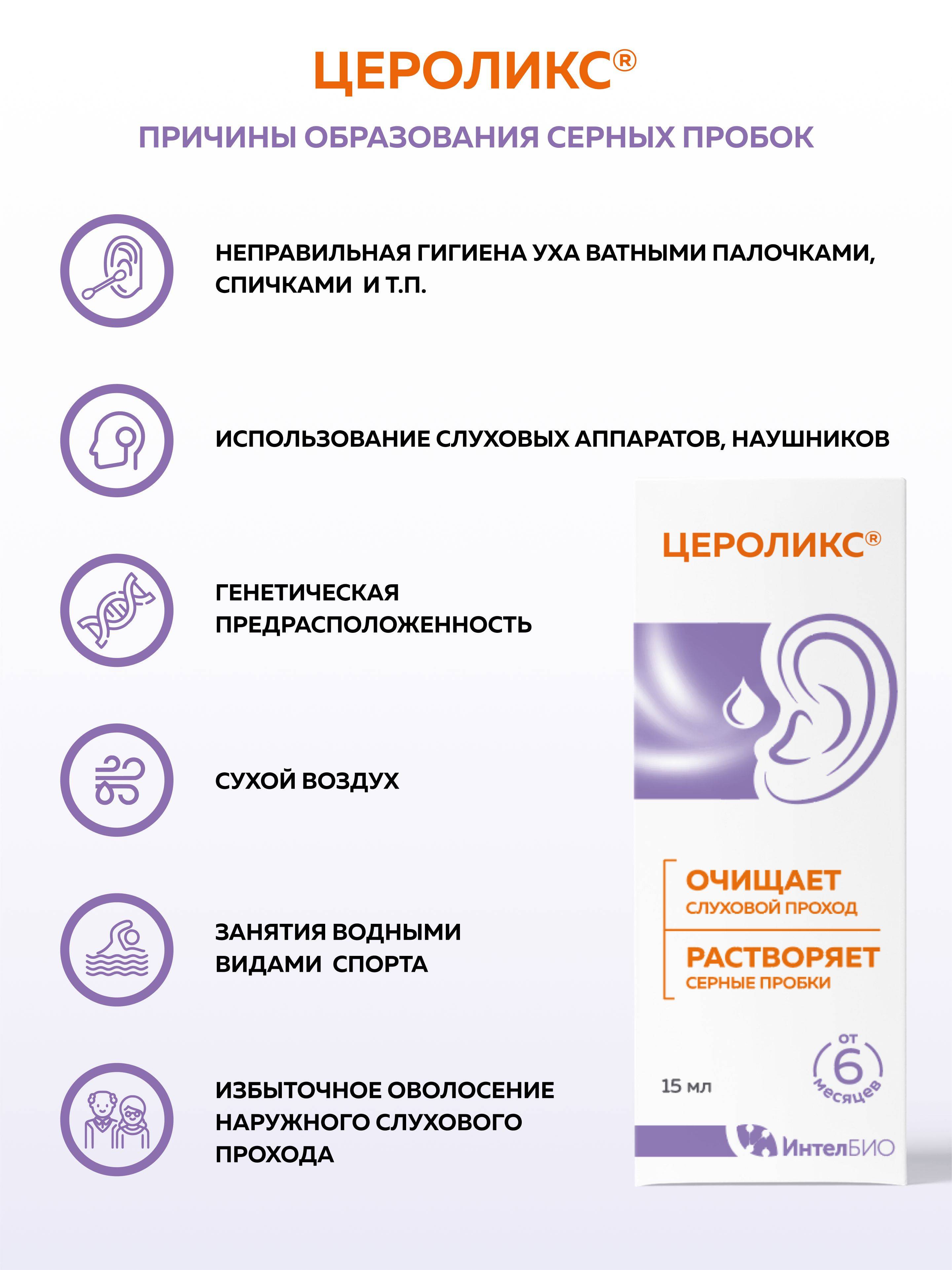 TsEROLIKS Ear Drops for Cerumen Removal, 15 mL #8