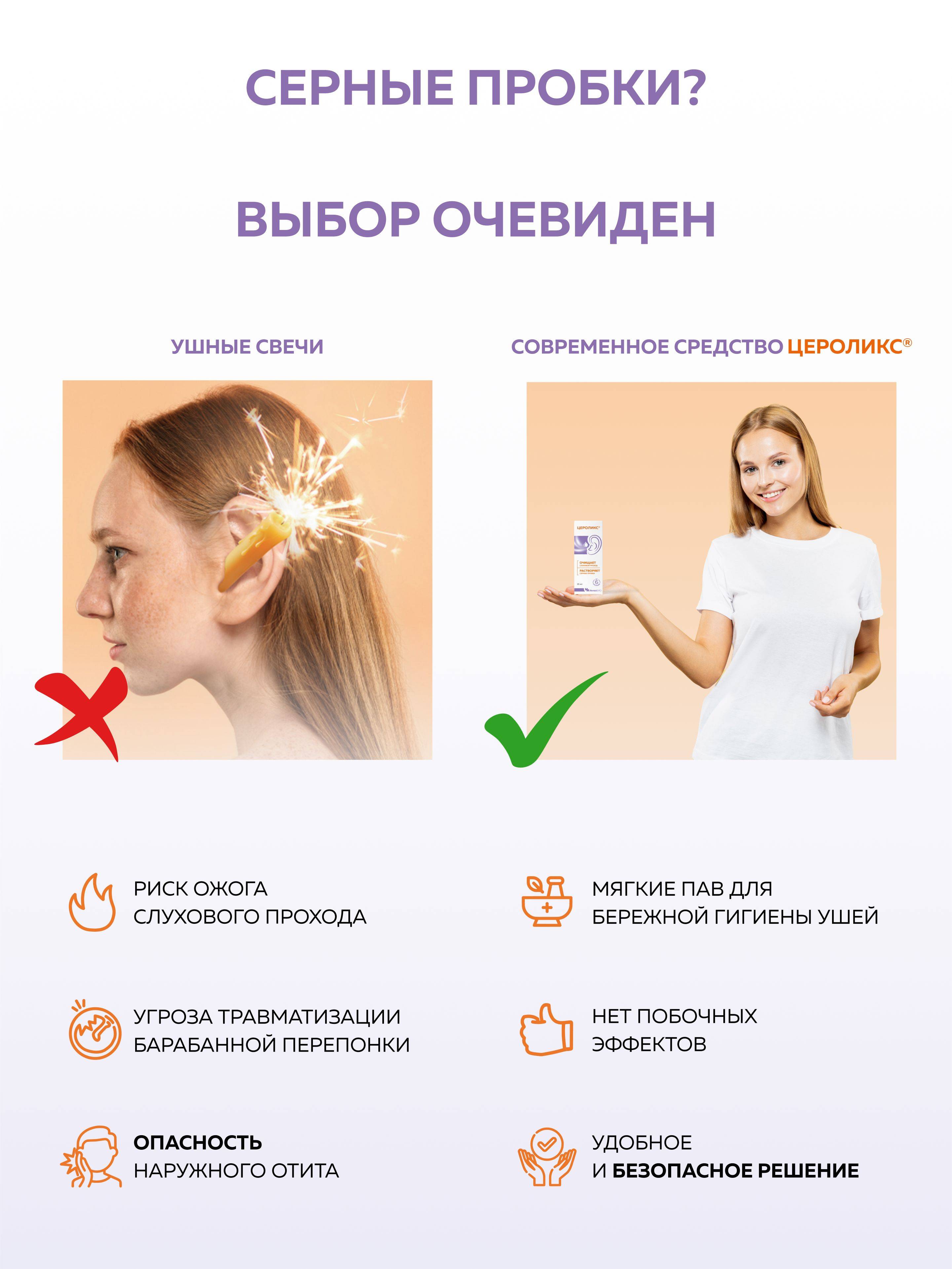 TsEROLIKS Ear Drops for Cerumen Removal, 15 mL #3