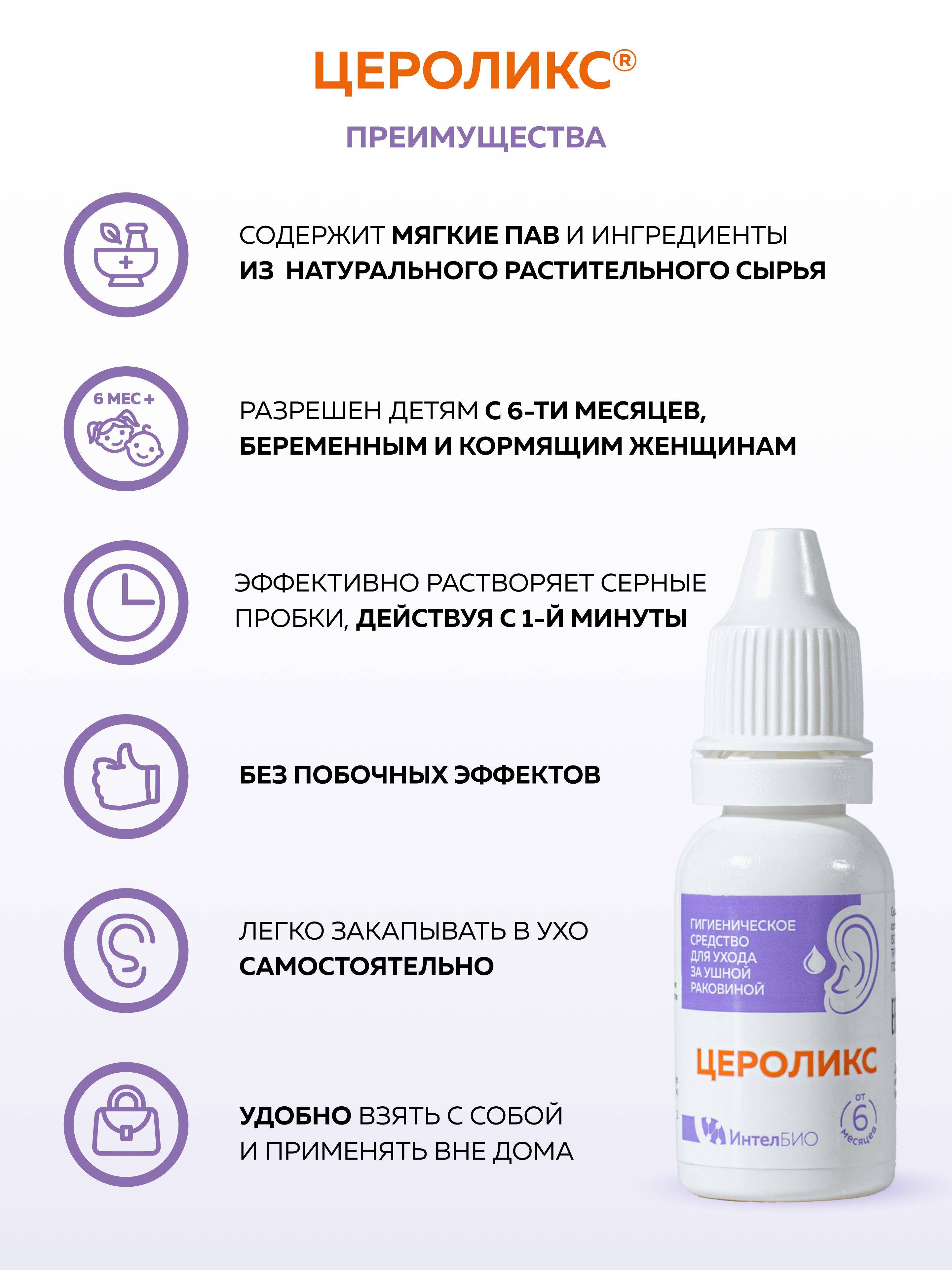 TsEROLIKS Ear Drops for Cerumen Removal, 15 mL #5