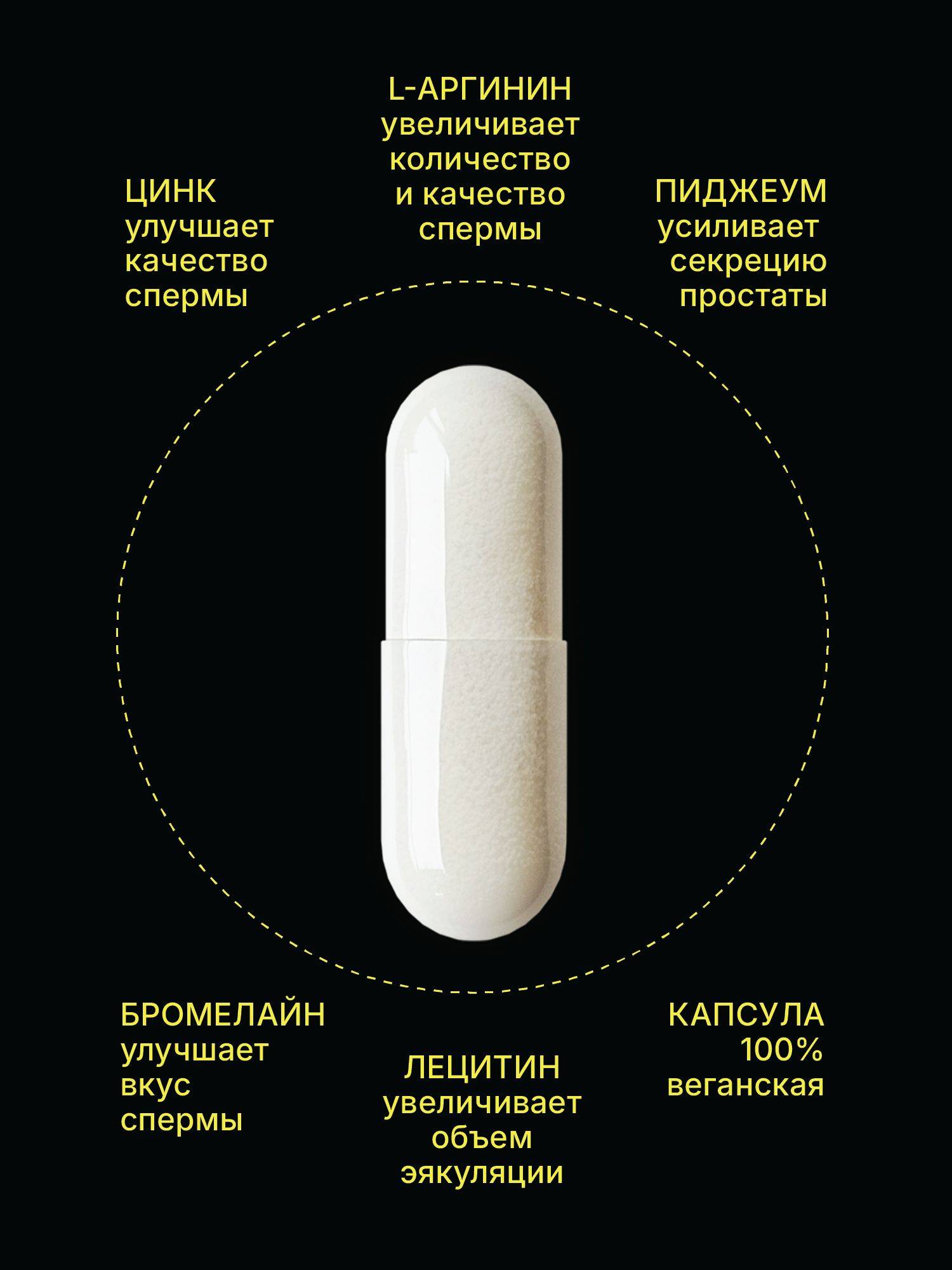 Cumblaster Male Health Capsules 30 g #2