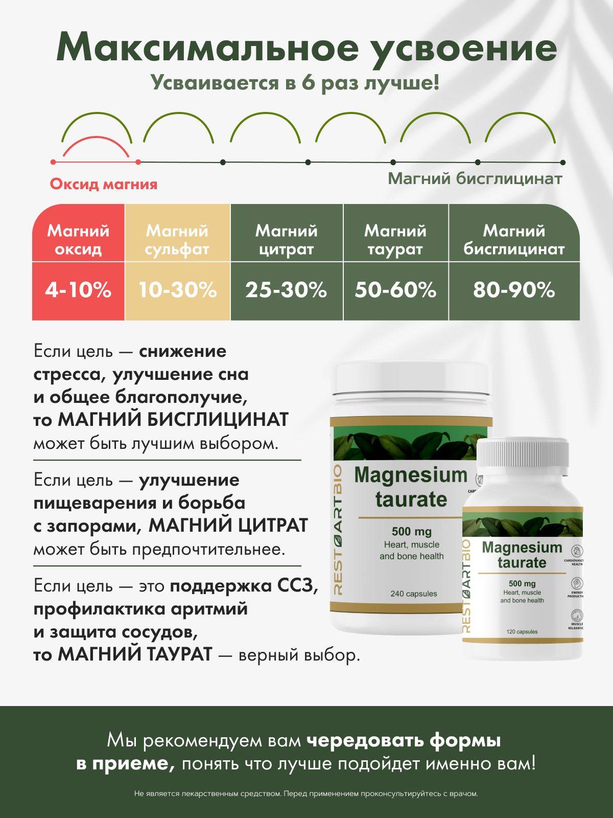 RESTARTBIO Magnesium Chelate Taurate 120 Capsules #6