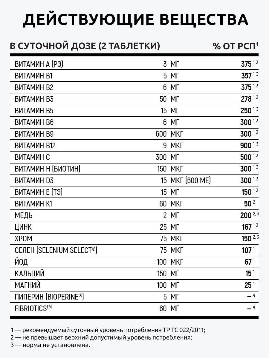 UltraBalance Elements for Men Premium multivitamins 180 tablets with BioPerine & Fibriotics #5