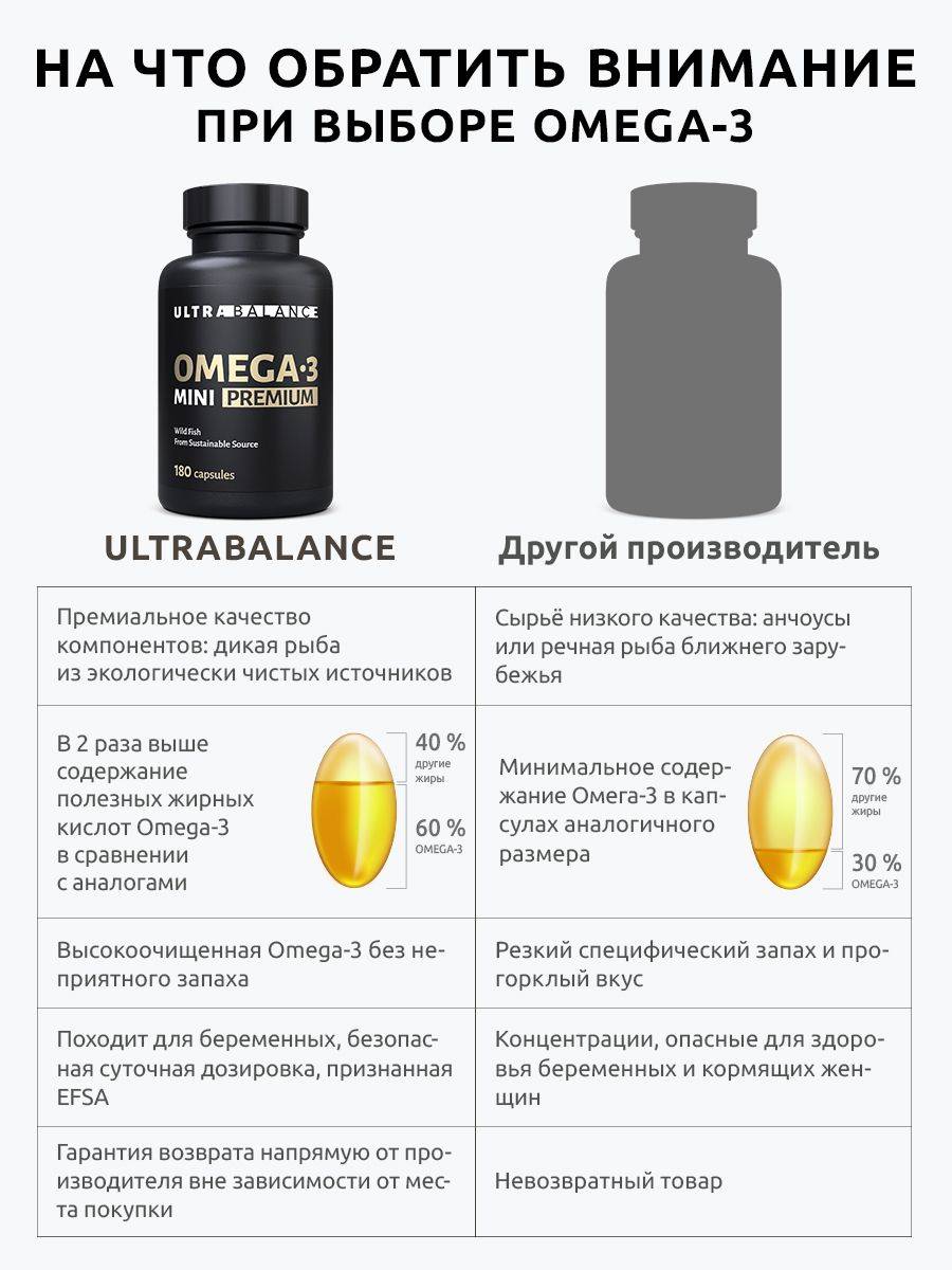 UltraBalance Omega 3 Mini Capsules 540 Count Dietary Supplement Fatty Acids #3