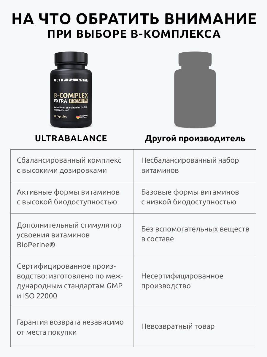 UltraBalance B-Complex Biotin 180 Capsules for Women and Men #3
