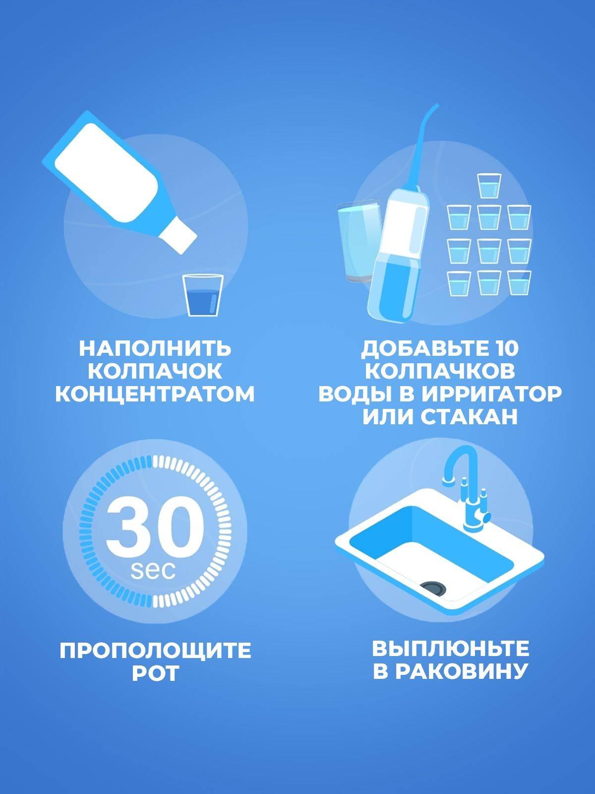 Albadent Liquid for Irrigator Concentrate 1:10, 400 ml #3