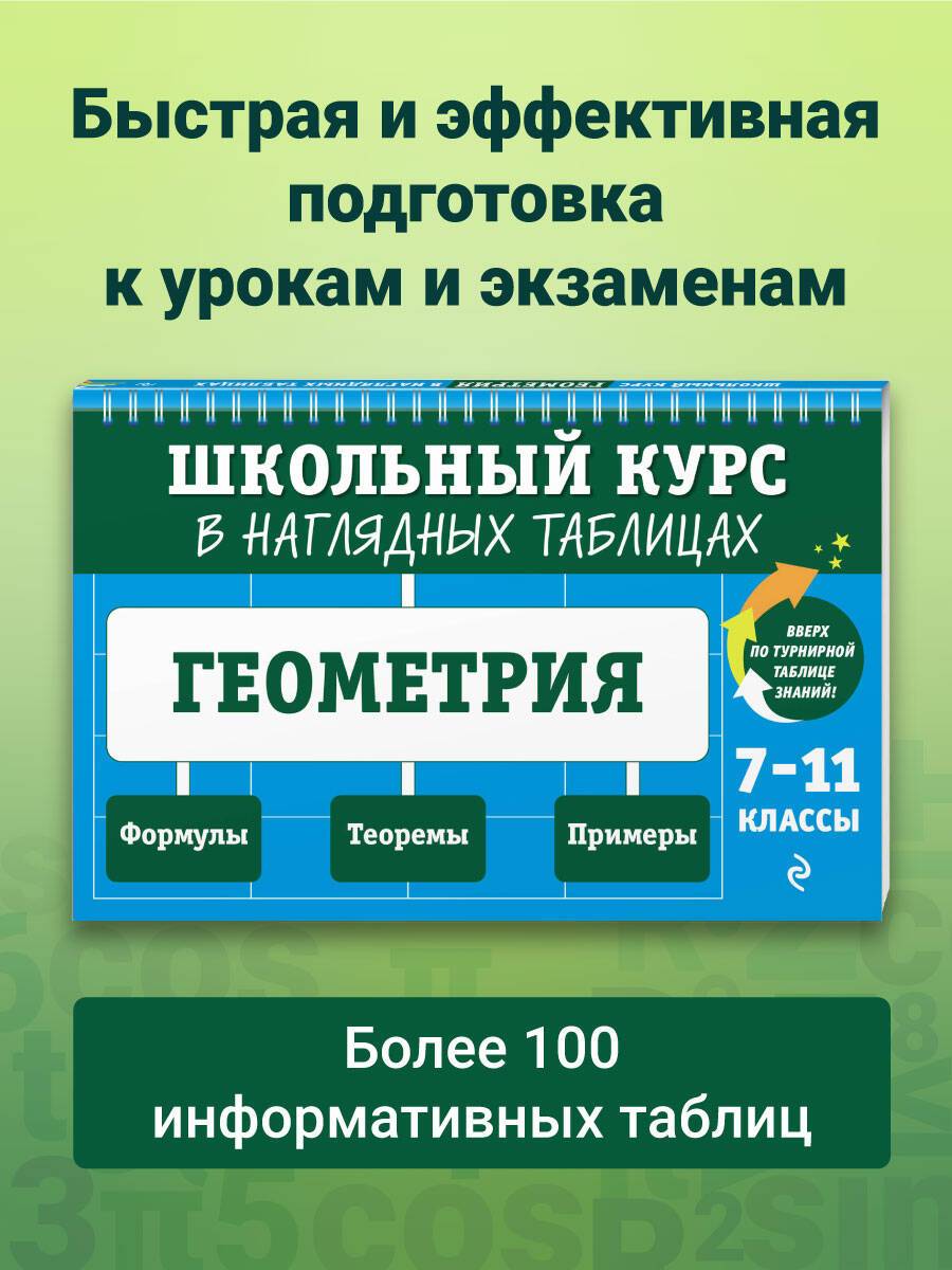 Геометрия: 7-11 классы | Geometry: Grades 7-11