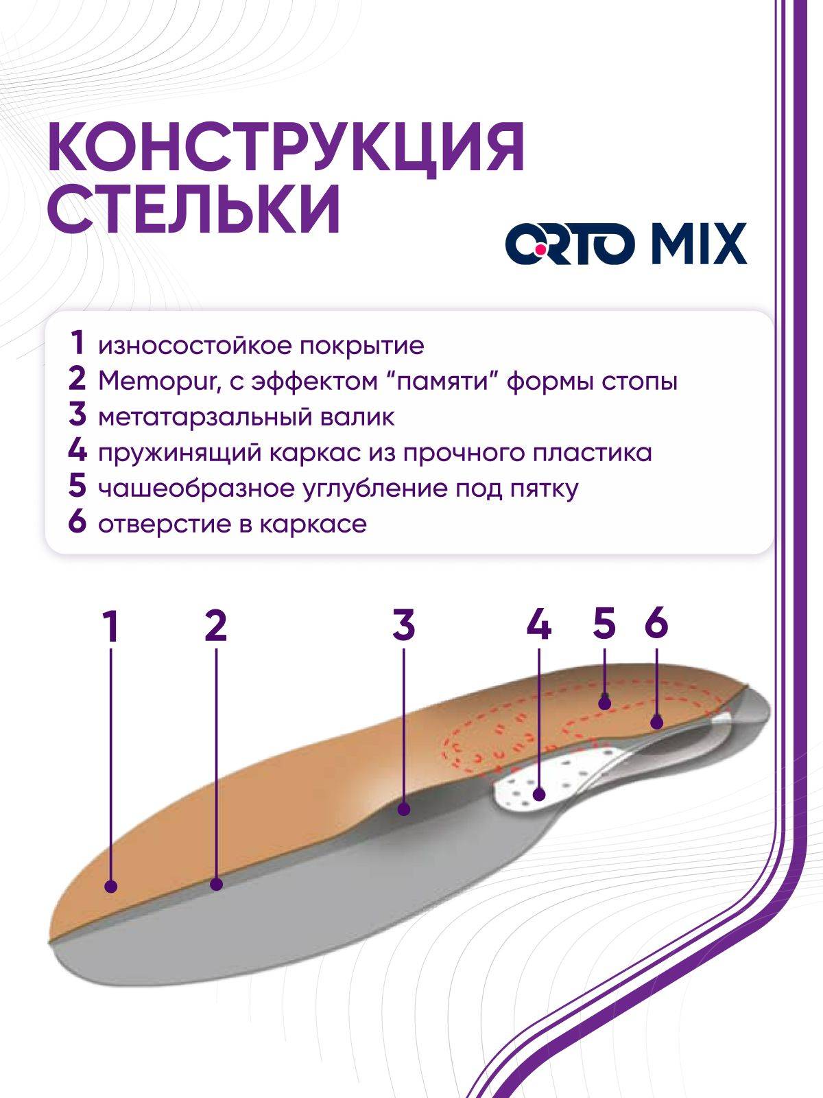 ORTO Orto Mix Orthopedic Insoles Memory Effect Natural Leather Size 34 #4