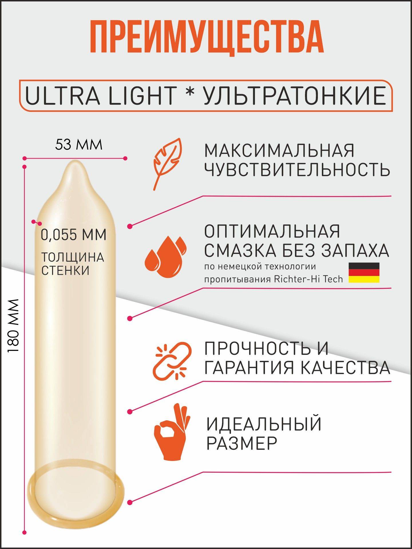 DUETT Ultra Light Condoms Ultra Thin 144 Pack Transparent Medium #4