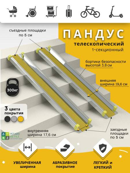 RETAIL 1-Section Anti-Slip Ramp, 170 cm, Yellow