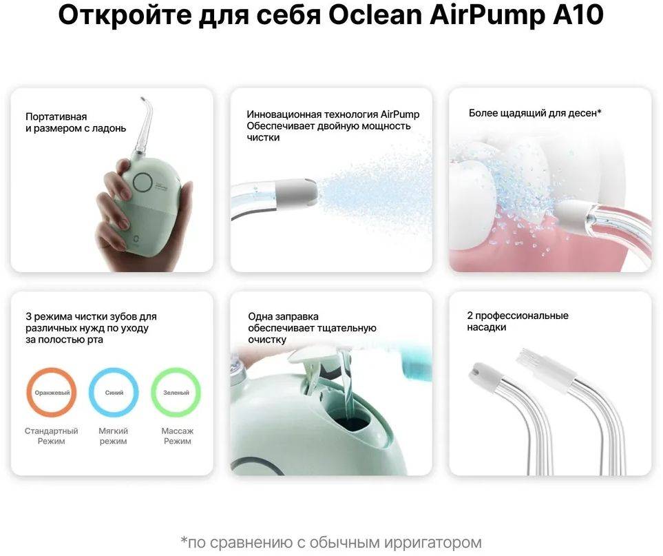 Oclean AirPump A10 W7602 Irrigator, Gray, Portable, Battery-Powered, 2 Nozzles, 45 mL Tank #5