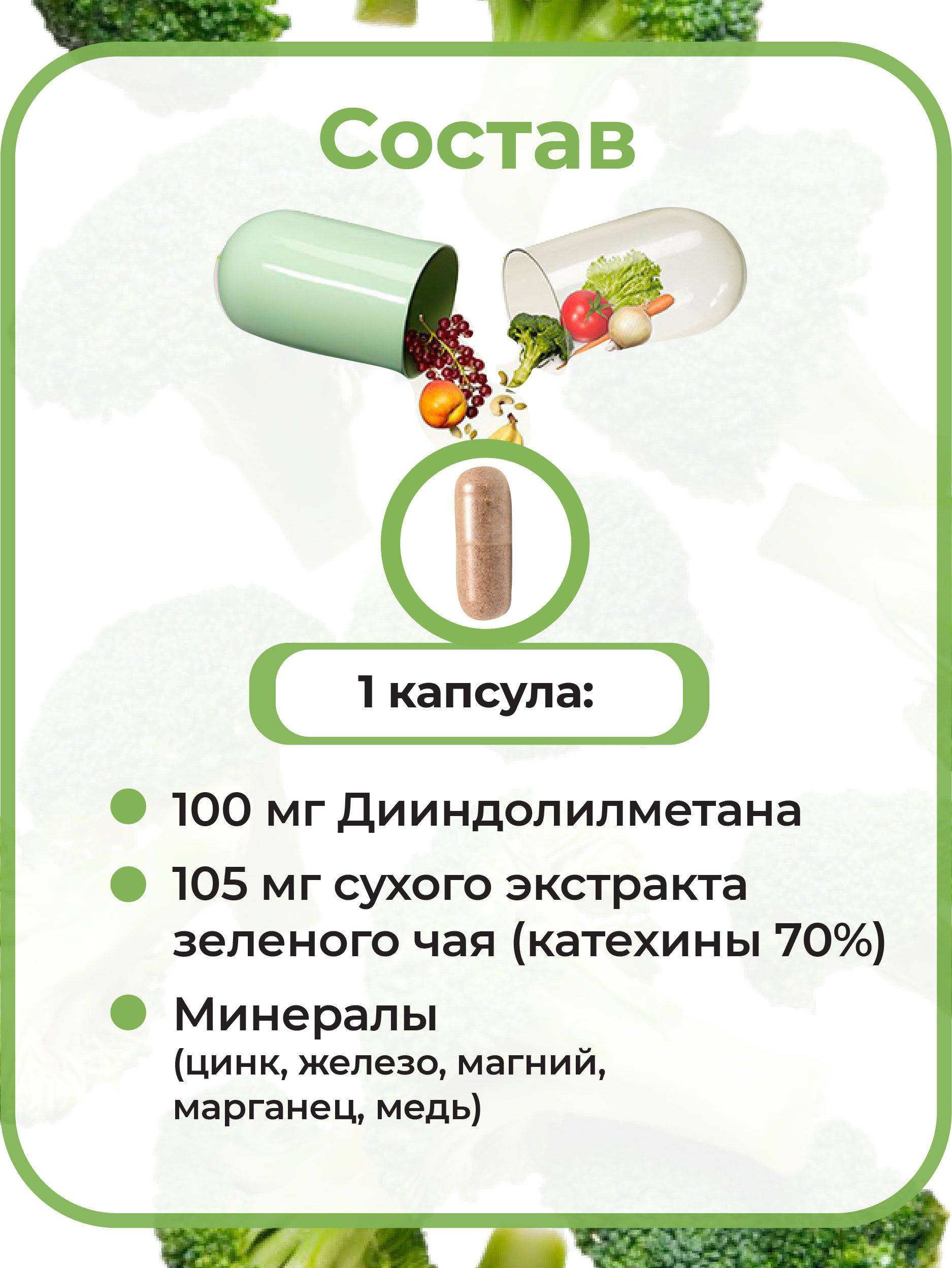 FEMODOL Plus DIM + EGCG 100 mg / 105 mg, 60 capsules #2