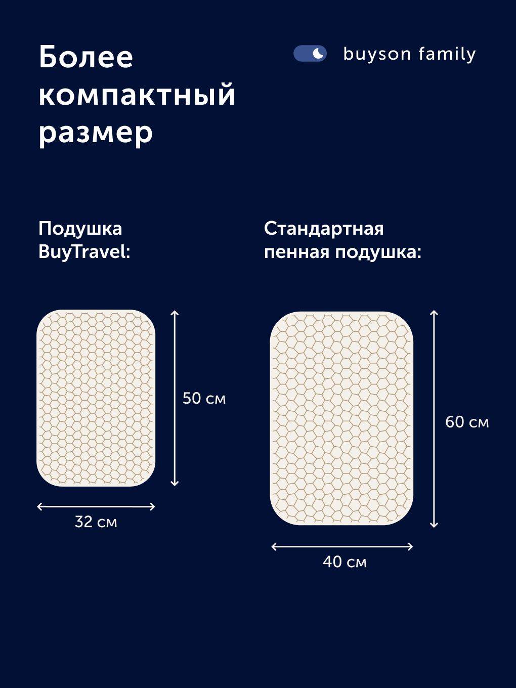 Buyson Travel Orthopedic Memory Foam Pillow 32x50 cm, 10 cm Height #6