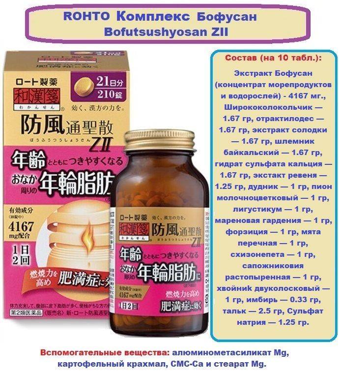 Bofusan ZII Dietary Supplement Tablets 210 pcs (21-Day Supply) Cardboard Box #3