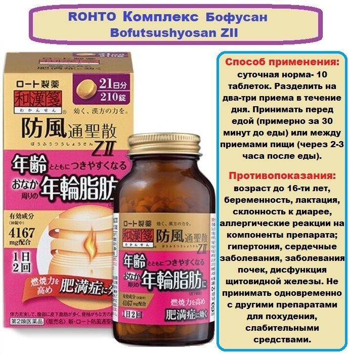 Bofusan ZII Dietary Supplement Tablets 210 pcs (21-Day Supply) Cardboard Box #4