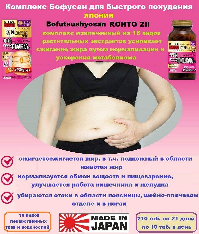 Bofusan ZII Dietary Supplement Tablets 210 pcs (21-Day Supply) Cardboard Box #2