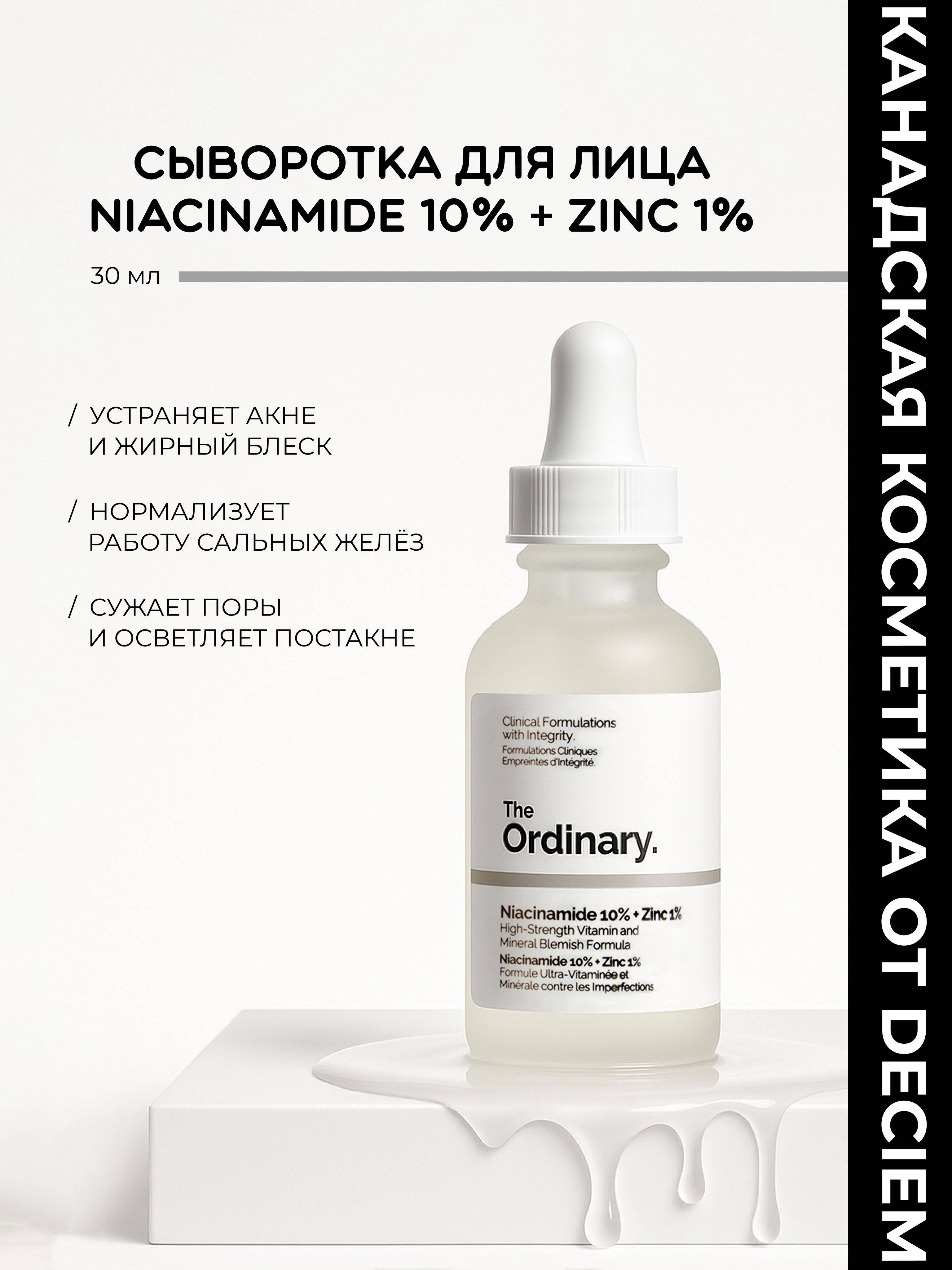 Niacinamide Acne Serum 30 ml