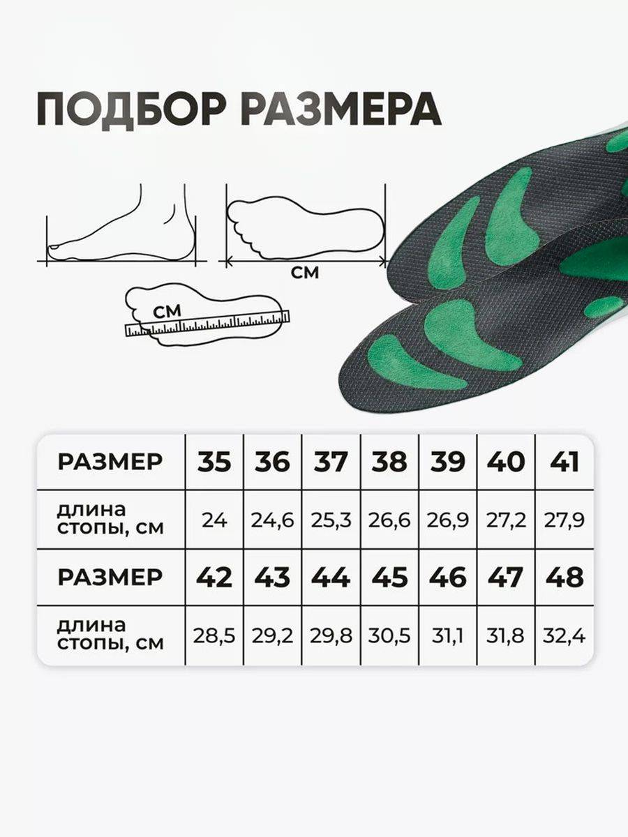 ORTO Optimum Green Orthopedic Inserts Size 35 – Antibacterial #5