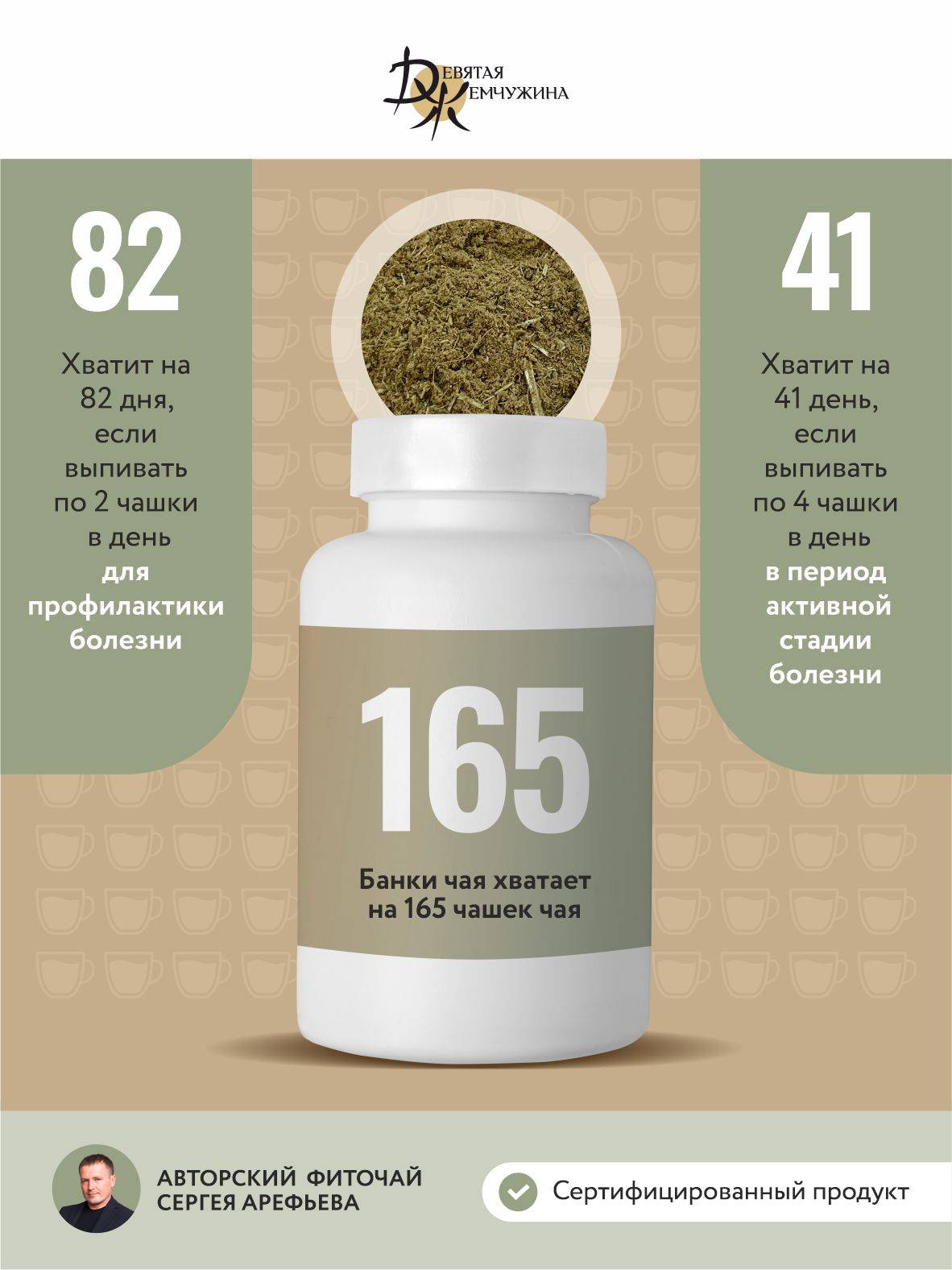 Lympodrenazhnyy Chay for Body and Lymph Cleansing, Lymphatic Drainage from Swelling, Devyataya Zhemchuzhina #6