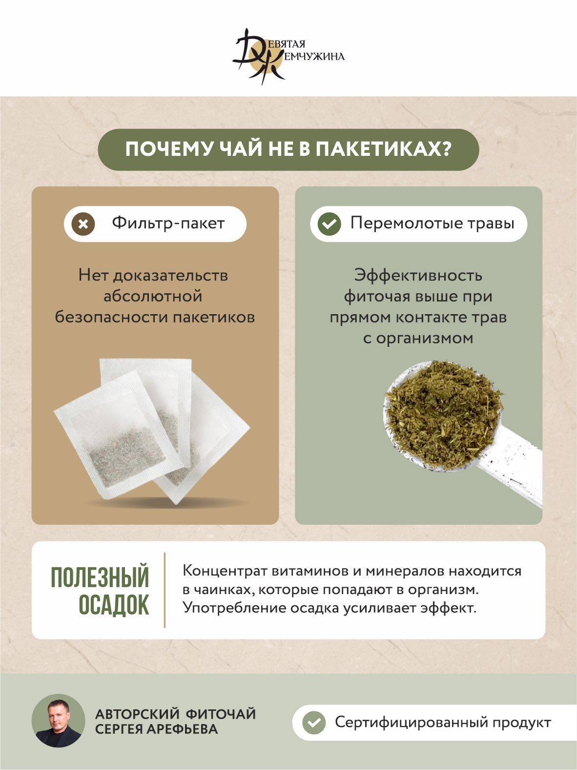 Lympodrenazhnyy Chay for Body and Lymph Cleansing, Lymphatic Drainage from Swelling, Devyataya Zhemchuzhina #14
