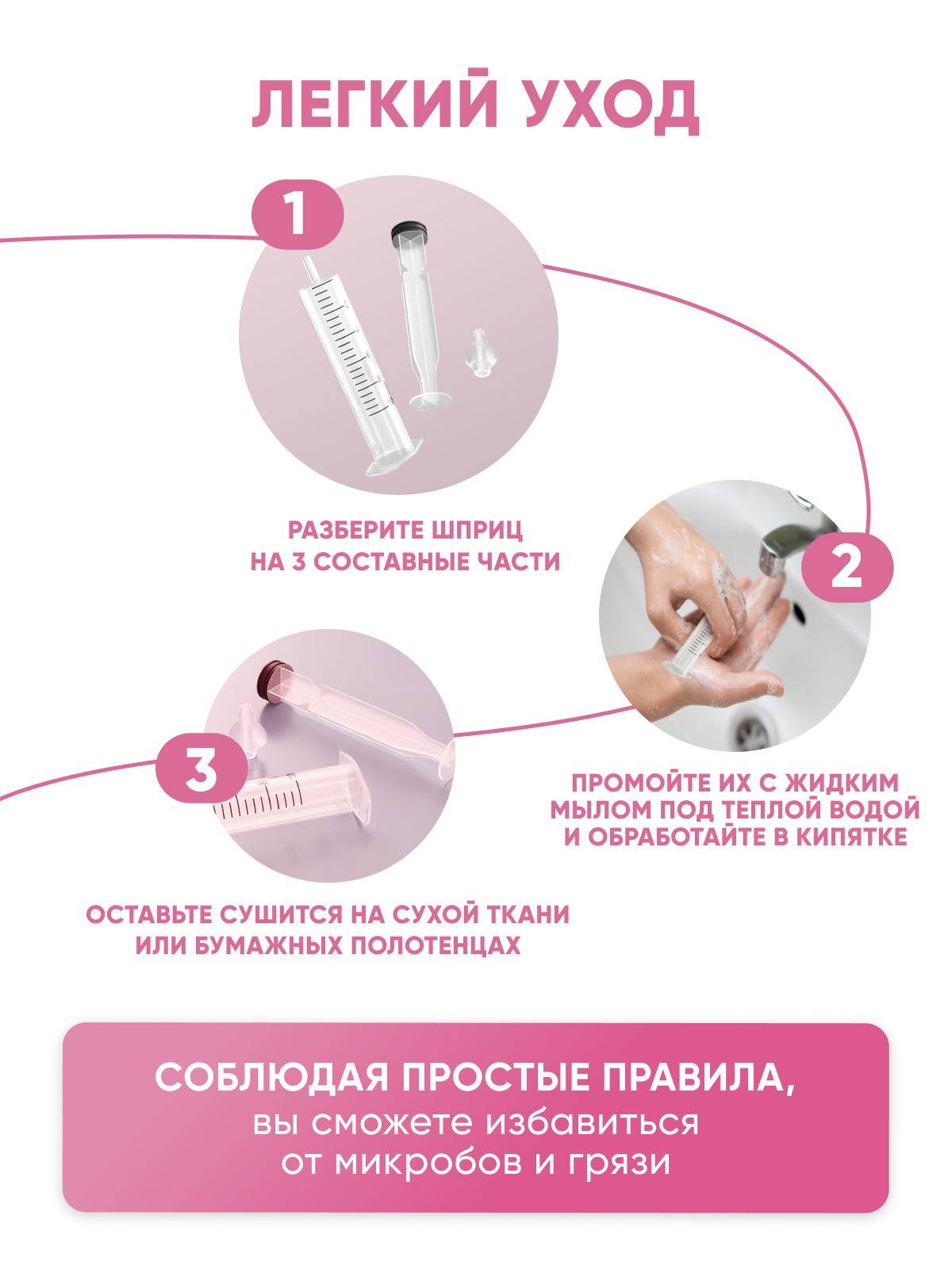 ELVISH Child Nasal Rinse Syringe - 10ml - 2 Pack #7
