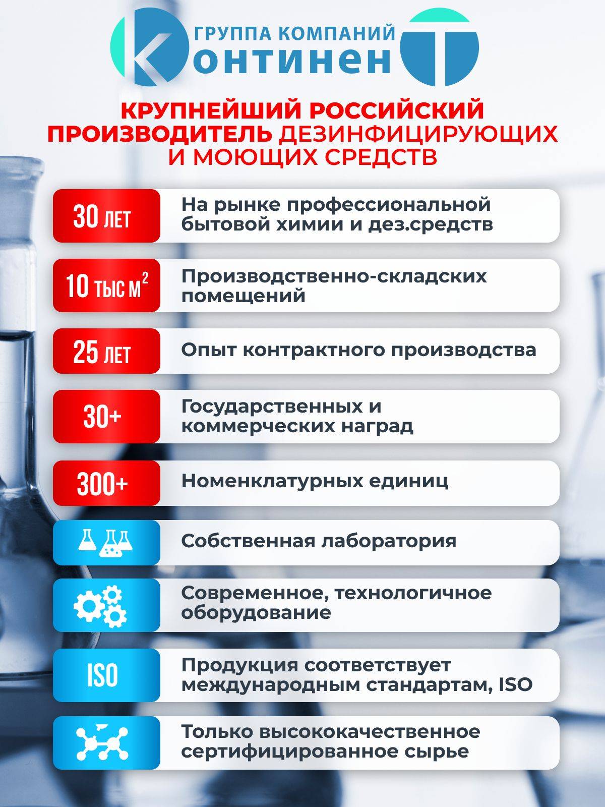 NaURo CLEAN Nauro Express Pro Disinfectant Spray 500 mL Antimicrobial Surface and Instrument Solution #14
