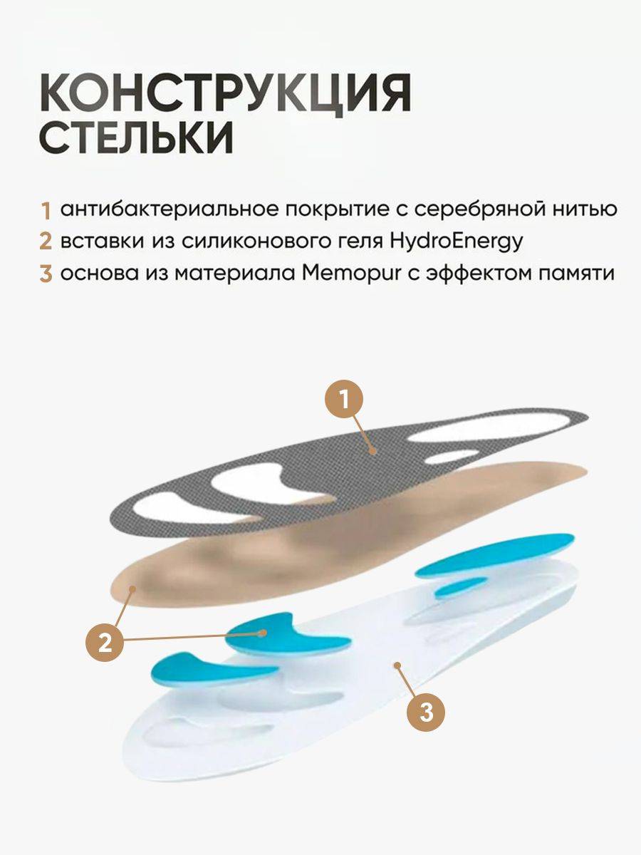 ORTO Orthopedic Insoles Beige Anatomical with Perforation for Adults #4