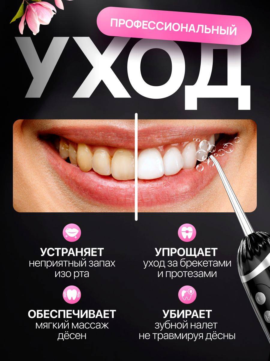 WUSHANG Portable Oral Irrigator – 200 mL Water Tank, 3‑Mode Cleaning, 4 Attachments #6