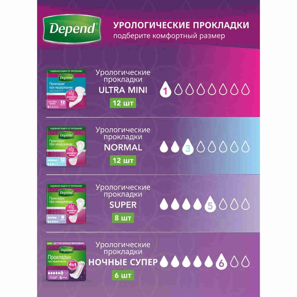 Depend Adult Underwear Night L-XL 9 Count Female Beige #10