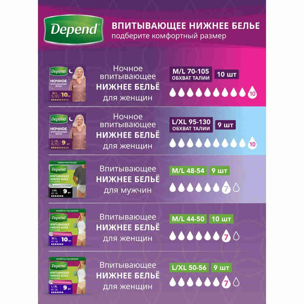 Depend Adult Underwear Night L-XL 9 Count Female Beige #11