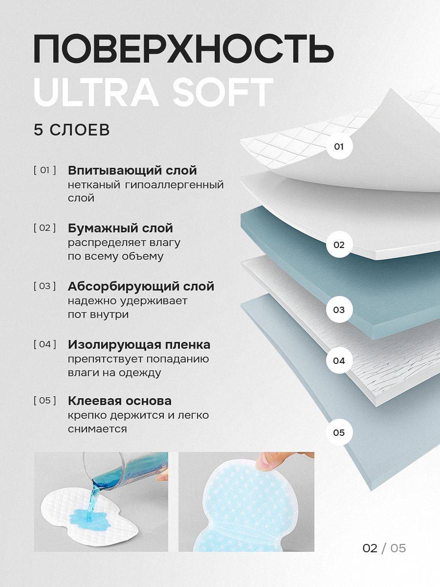 Discount House White Sweat Pads, 100 Count #2