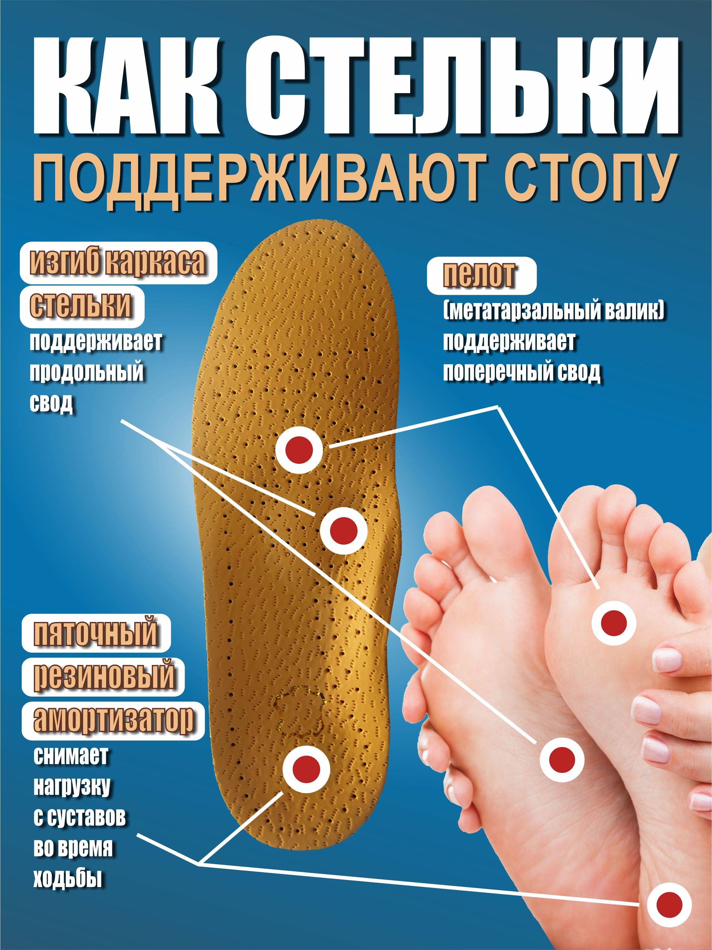 MUVUTER Orthopedic Insoles for Men, Beige, Natural Leather, Sizes 43-44 #5