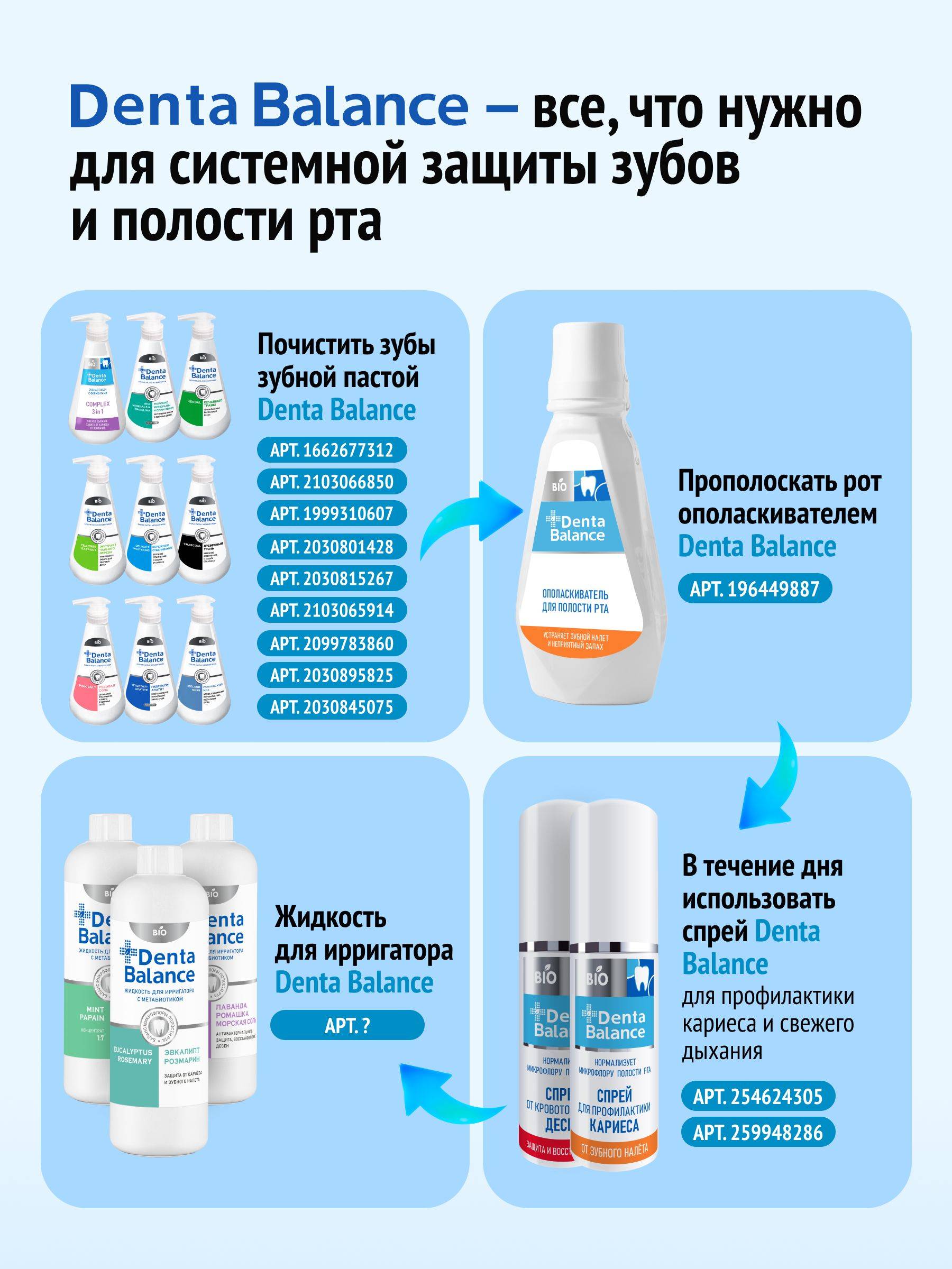 Denta Balance Liquid for Irrigator Concentrate Lavender Chamomile Sea Salt with Metabiotic 500 ml #10