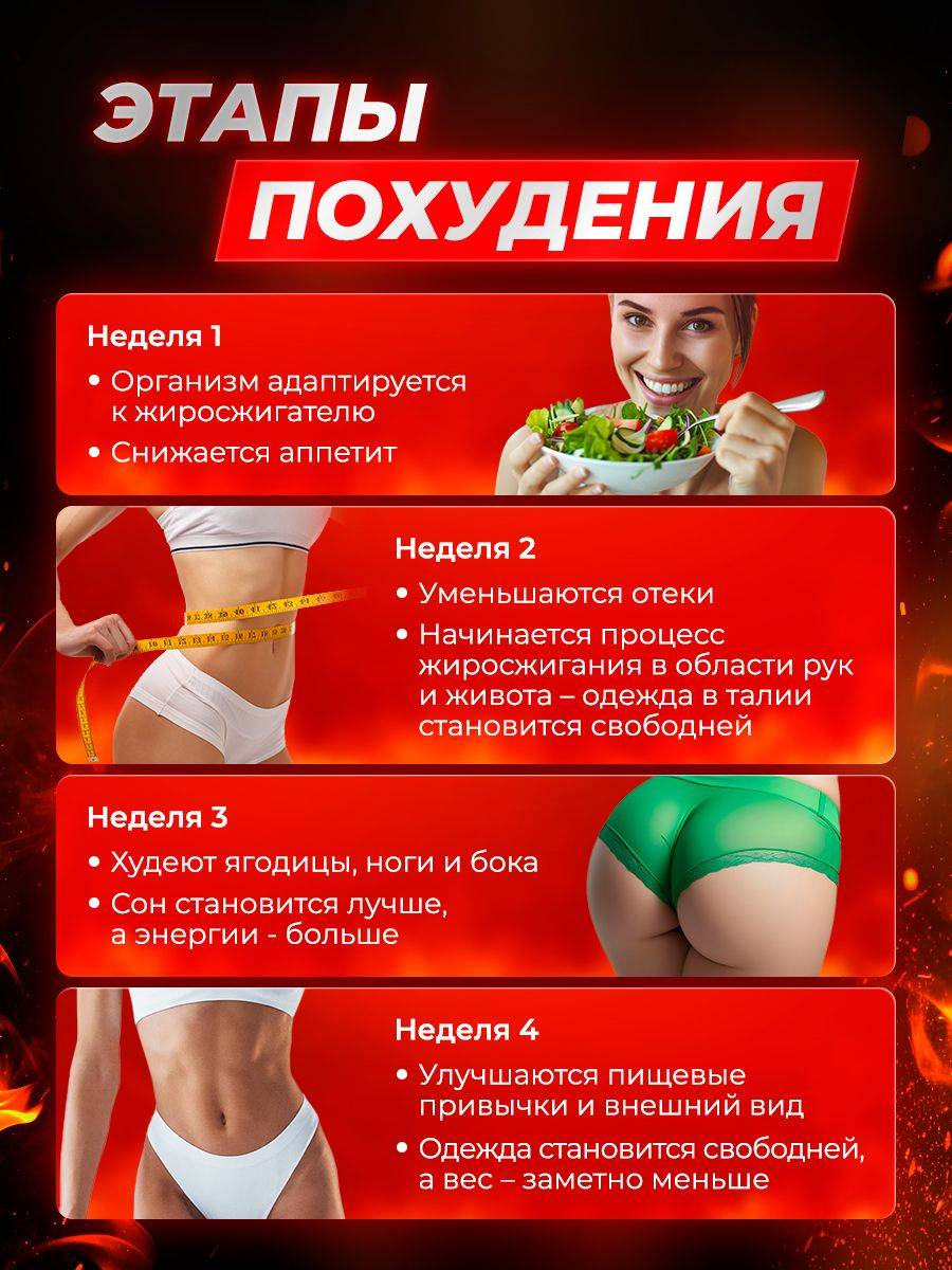 Doctor More Fat Burner Capsules with L-Carnitine, Chromium, Choline, Garcinia, Synephrine, Kelp — 60 Capsules #5