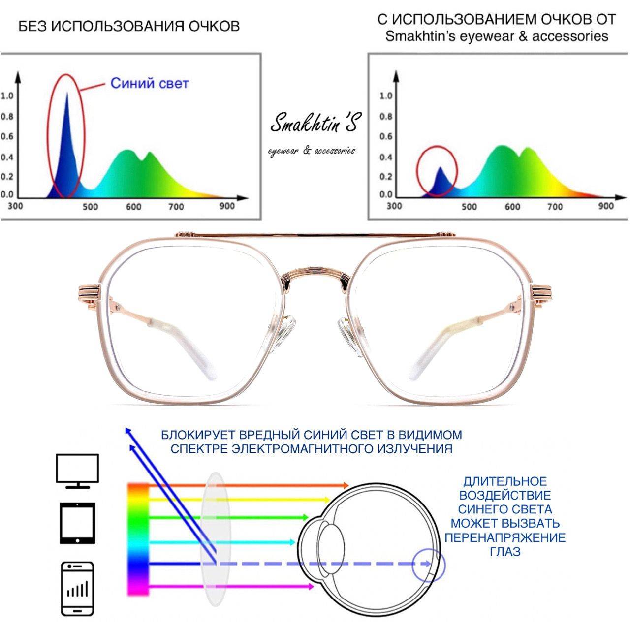 Smakhtin'S eyewear & accessories Computer Glasses Gold/Transparent Polycarbonate Lenses #2