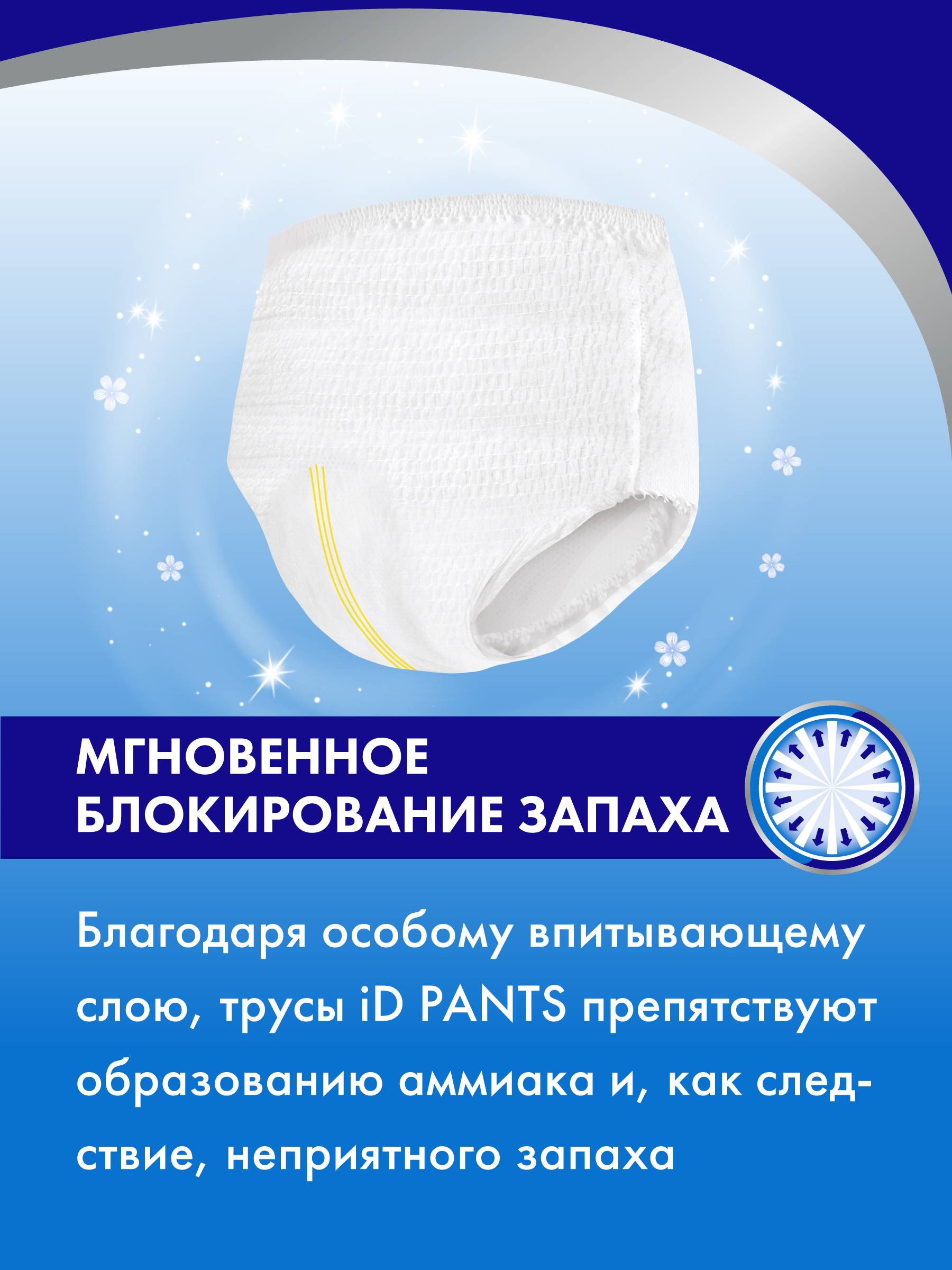 iD PANTS CLASSIC Adult Underwear XL 60 pcs (2 packs of 30) in Box #6
