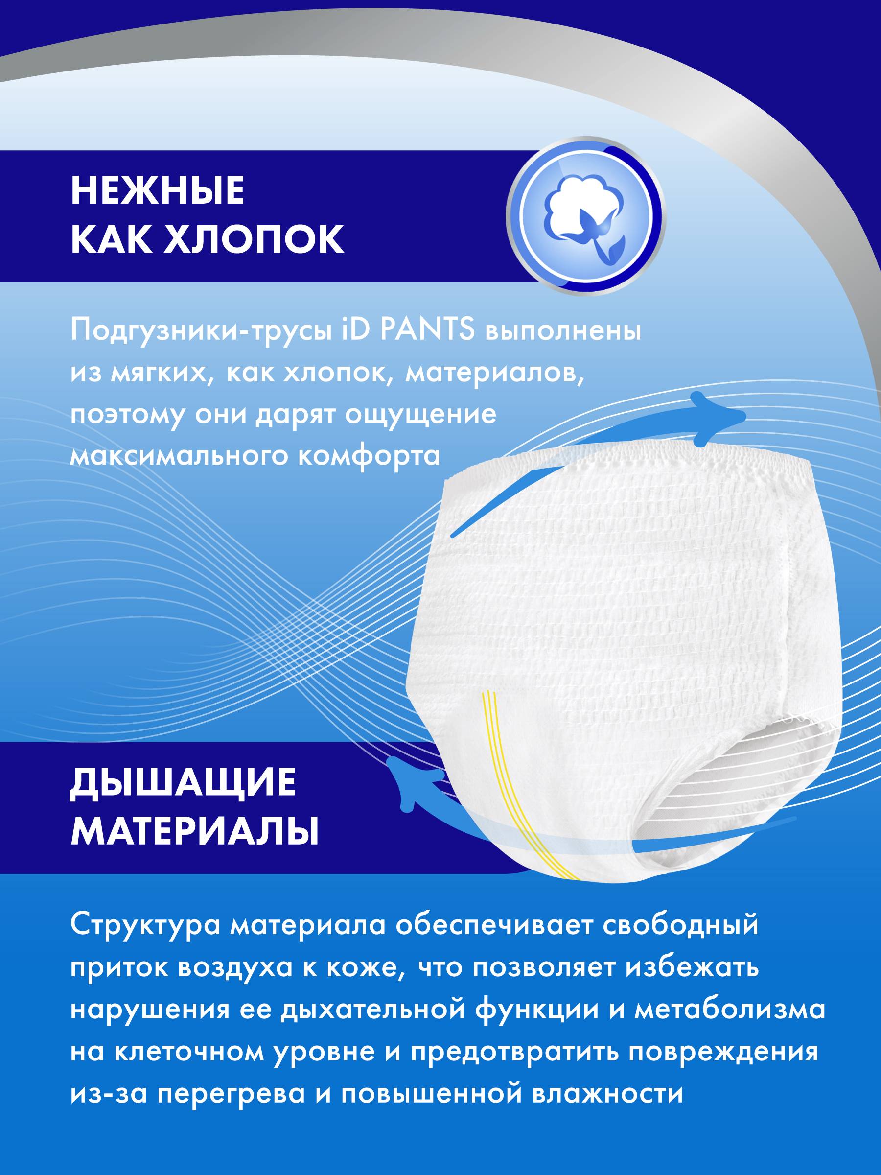 iD PANTS CLASSIC Adult Underwear XL 60 pcs (2 packs of 30) in Box #8