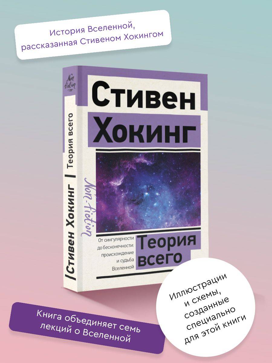 Теория Всего | The Theory of Everything