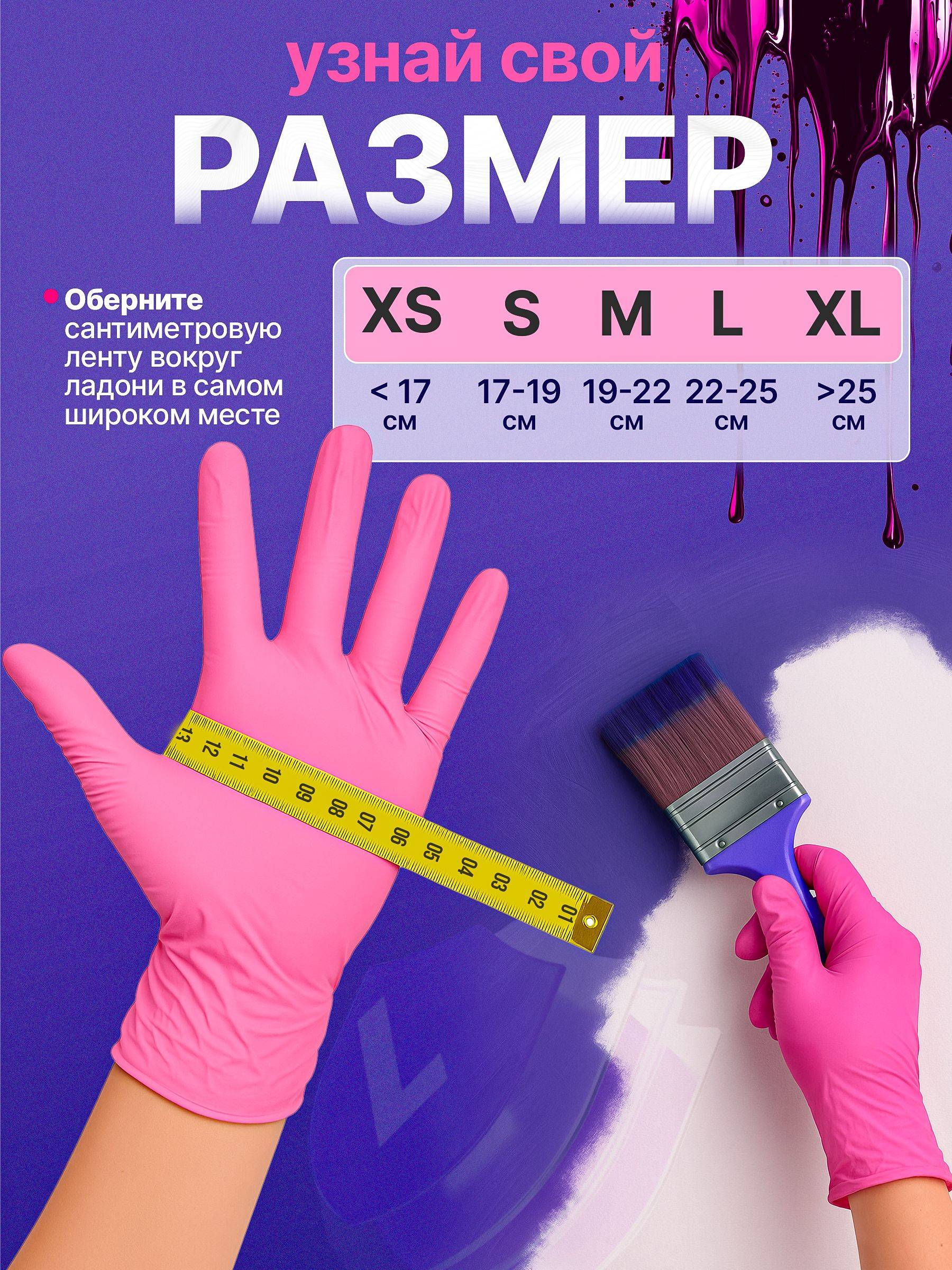 Wally Plastic Nitrile-Vinyl Hypoallergenic Disposable Gloves, Pink, Size M, 1000 Pcs (500 Pairs) #2