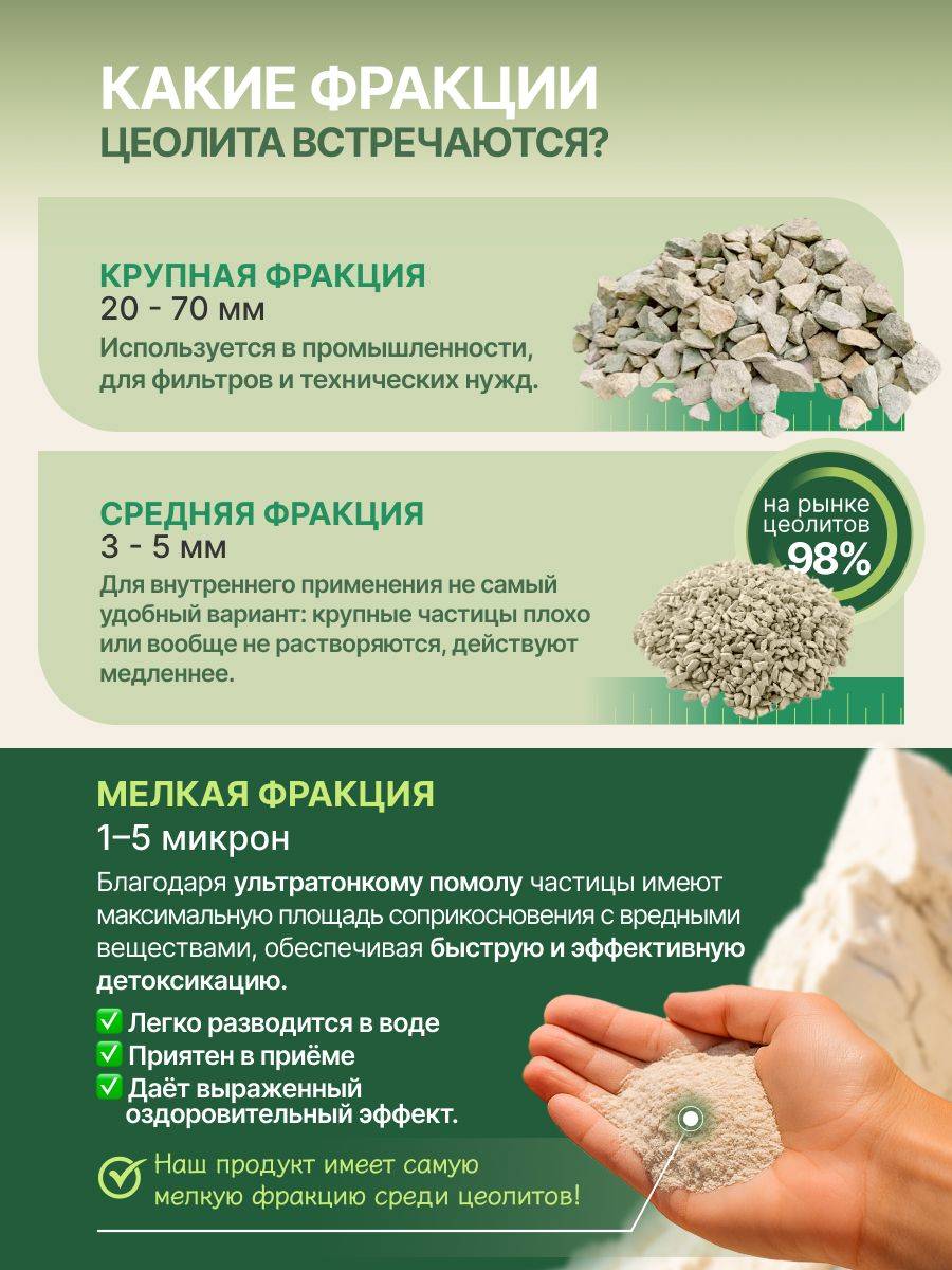 Monofiltrium Zeolite Dietary Supplement, 30 Sachets, 217 g #19