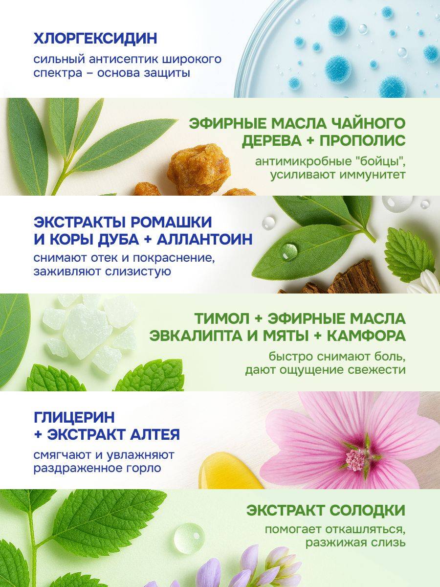 Pharmgroup Ingalipt Phyto 50ml Throat Spray for Pain Relief #6